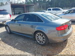 2016 Audi A4 2.0t Premium Gray vin: WAUBFAFL8GN018223