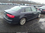 2014 Audi A4 2.0t Premium Dark Blue vin: WAUFFAFL0EN004640