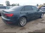 2017 Audi A4 2.0t Premium Черный vin: WAUGNAF47HN004901