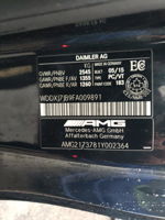 2015 Mercedes-benz S 63 Amg Gray vin: WDDXJ7JB9FA009891