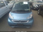 2014 Smart Fortwo Pure/passion Blue vin: WMEEJ3BA1EK738946