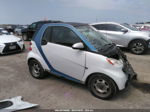 2014 Smart Fortwo Pure/passion White vin: WMEEJ3BA1EK766570