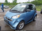 2014 Smart Fortwo Passion/pure Синий vin: WMEEJ3BA1EK779626