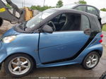 2014 Smart Fortwo Passion/pure Синий vin: WMEEJ3BA1EK779626