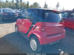 2014 Smart Fortwo Pure/passion Красный vin: WMEEJ3BA2EK745498