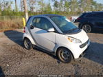 2014 Smart Fortwo Passion/pure White vin: WMEEJ3BA2EK748112