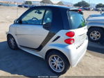 2014 Smart Fortwo Pure/passion Silver vin: WMEEJ3BA4EK754039