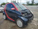 2014 Smart Fortwo Pure Двухцветный vin: WMEEJ3BA5EK786756