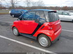 2014 Smart Fortwo Passion/pure Red vin: WMEEJ3BA6EK758755