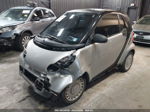 2014 Smart Fortwo Passion/pure Silver vin: WMEEJ3BA6EK775636