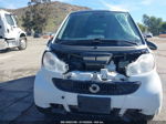 2014 Smart Fortwo Passion/pure White vin: WMEEJ3BA8EK737079