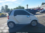 2014 Smart Fortwo Passion/pure White vin: WMEEJ3BA8EK737079