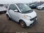 2014 Smart Fortwo Passion/pure White vin: WMEEJ3BA9EK753646