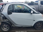 2014 Smart Fortwo Passion/pure Silver vin: WMEEJ3BA9EK785318