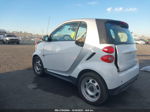 2014 Smart Fortwo Passion/pure White vin: WMEEJ3BAXEK734569