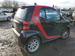 2014 Smart Fortwo  Black vin: WMEEJ9AA1EK732486