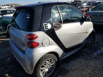 2014 Smart Fortwo  Silver vin: WMEEJ9AA2EK729841