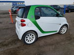 2014 Smart Fortwo  Two Tone vin: WMEEJ9AA2EK732156