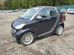 2014 Smart Fortwo Black vin: WMEEJ9AA5EK733771