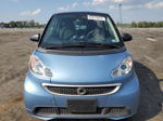 2014 Smart Fortwo  Синий vin: WMEEJ9AA6EK736582