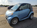 2014 Smart Fortwo  Blue vin: WMEEJ9AA6EK736582