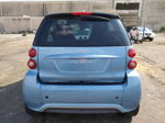 2014 Smart Fortwo  Blue vin: WMEEJ9AA6EK736582